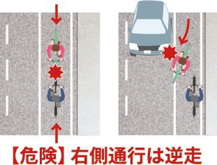 自転車も右側通行は禁止！車と同じです。