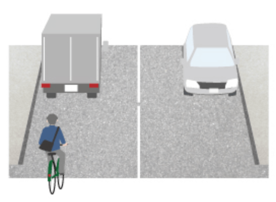 車道走行している自転車 説明イラスト